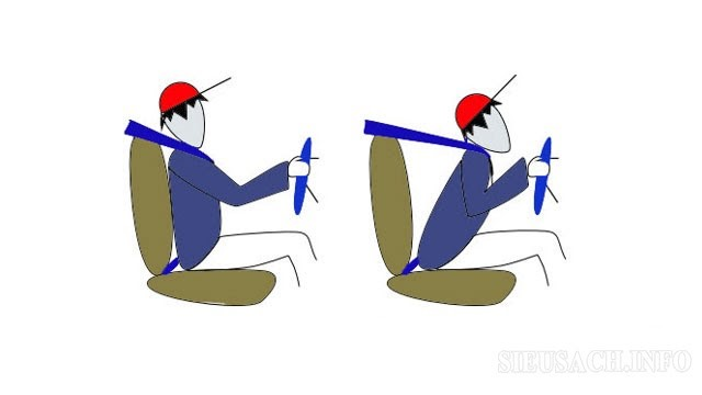 Định Luật Quán Tính Là Gì?