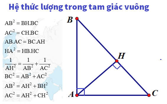 Định Lý Trong Tam Giác Vuông