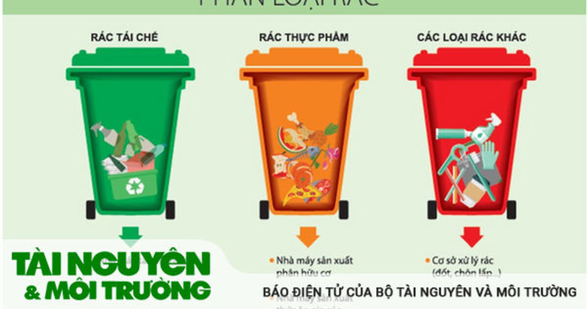 Rải rác là gì? Định nghĩa, ví dụ và cách sử dụng Gallery 1