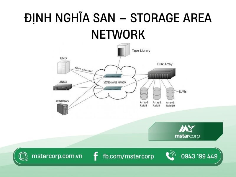 Sẵn Sàng Là Gì? Định Nghĩa, Ví Dụ Và Cách Chuẩn Bị Gallery 1