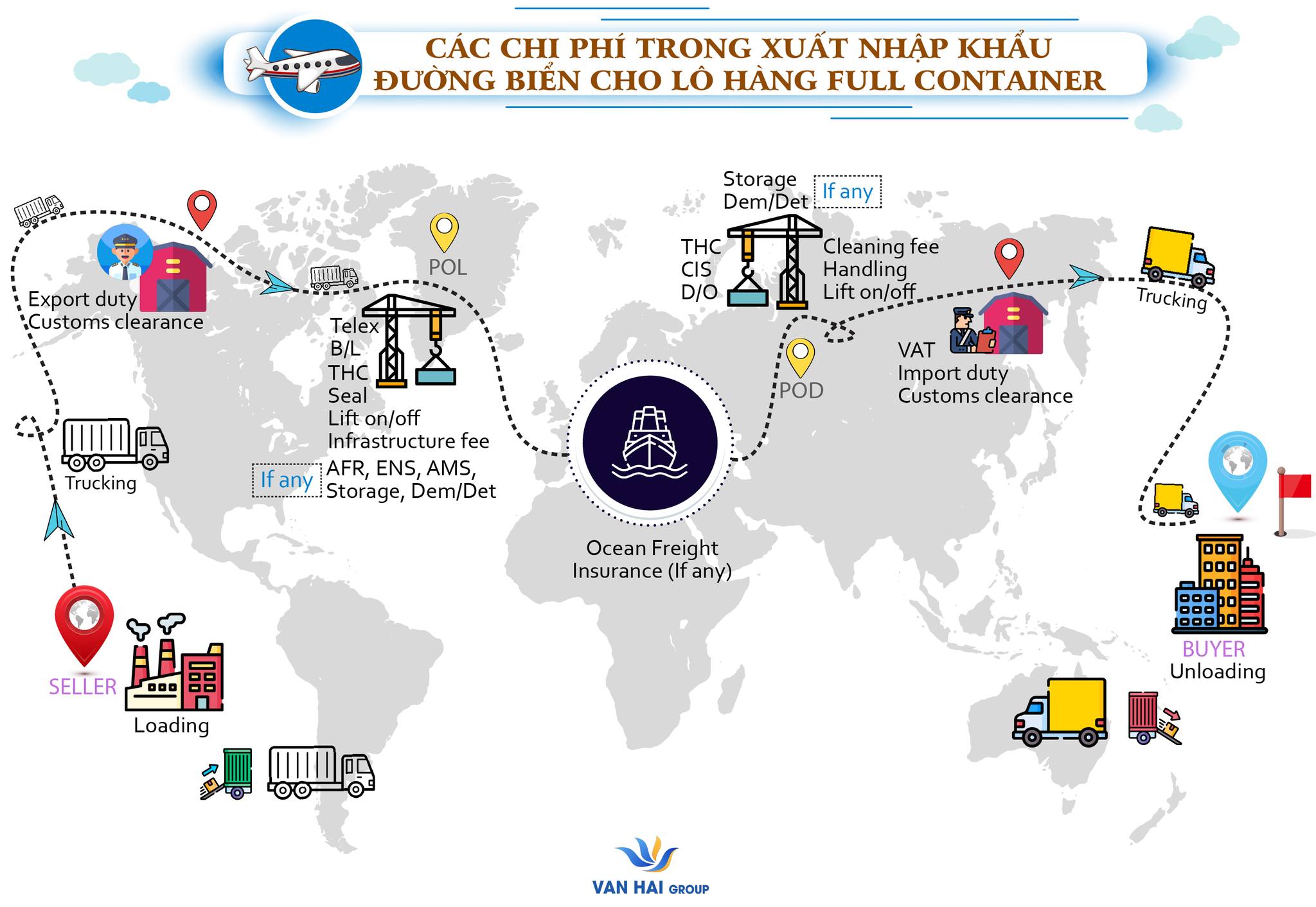 DOT XUẤT - Hướng dẫn chi tiết và ứng dụng Gallery 1