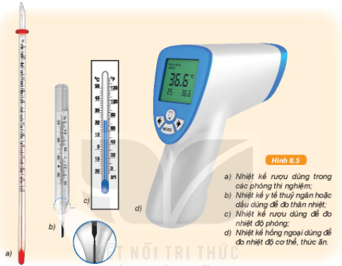 Nhiệt độ là gì lớp 6? Gallery 1