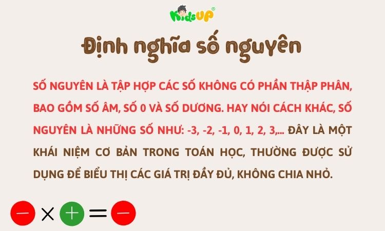 Số Không Âm Là Gì? Gallery 1