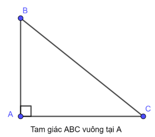 Thế nào là tam giác vuông? Gallery 1