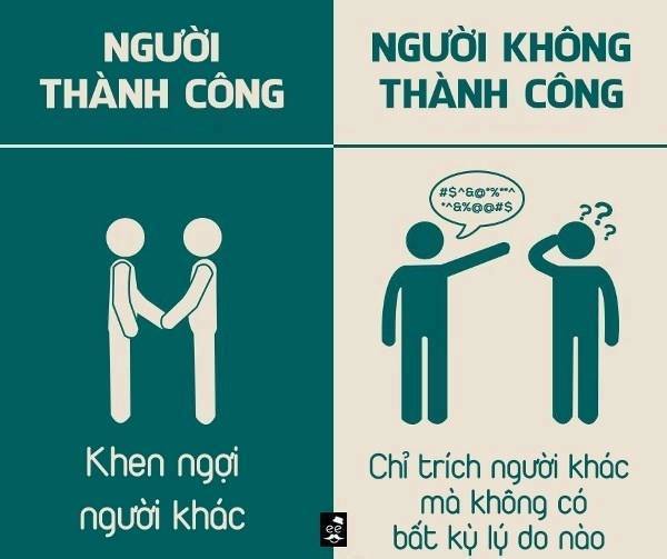 Thất bại và thành công: Hai mặt của cùng một đồng xu Gallery 2