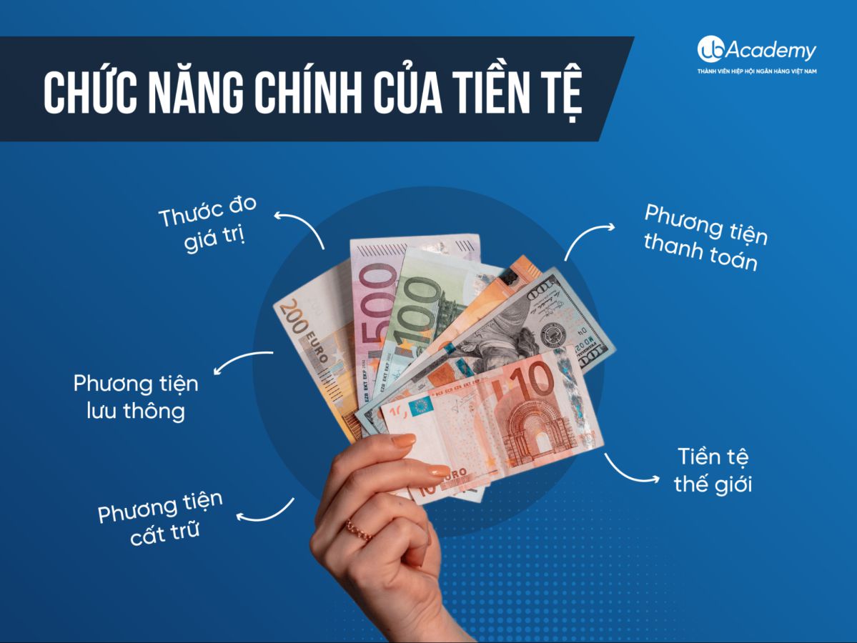 Tiền là gì? Định nghĩa, chức năng và tầm quan trọng của tiền tệ Gallery 1