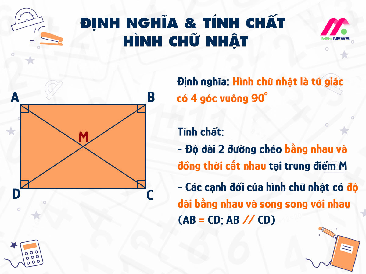 Hình chữ nhật ABCD Gallery 1