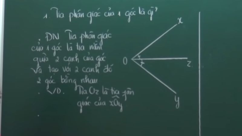 Tia phân giác là gì? Gallery 1