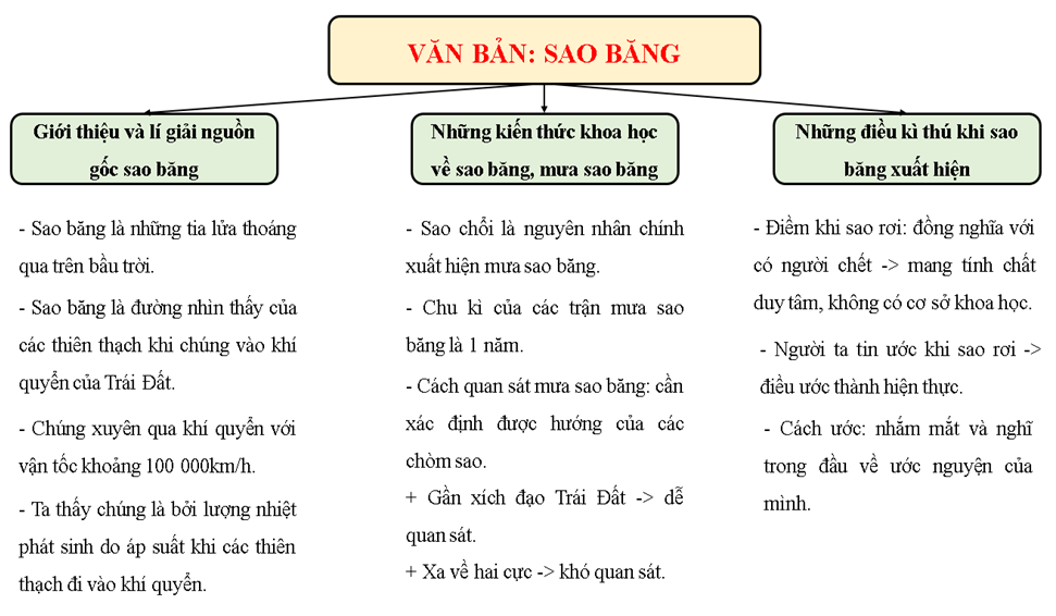 Hàm số bậc nhất và ứng dụng Gallery 1