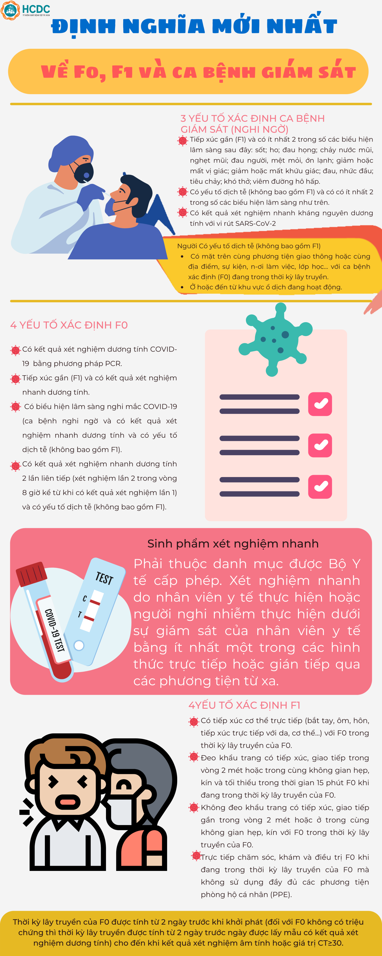 Soát là gì? Định nghĩa, ý nghĩa và ứng dụng của Soát Gallery 1