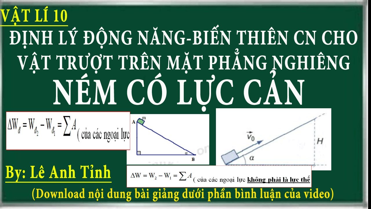 Độ Biến Thiên Cơ Năng