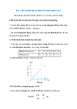 Độ Dịch Chuyển Tổng Hợp Là Gì?