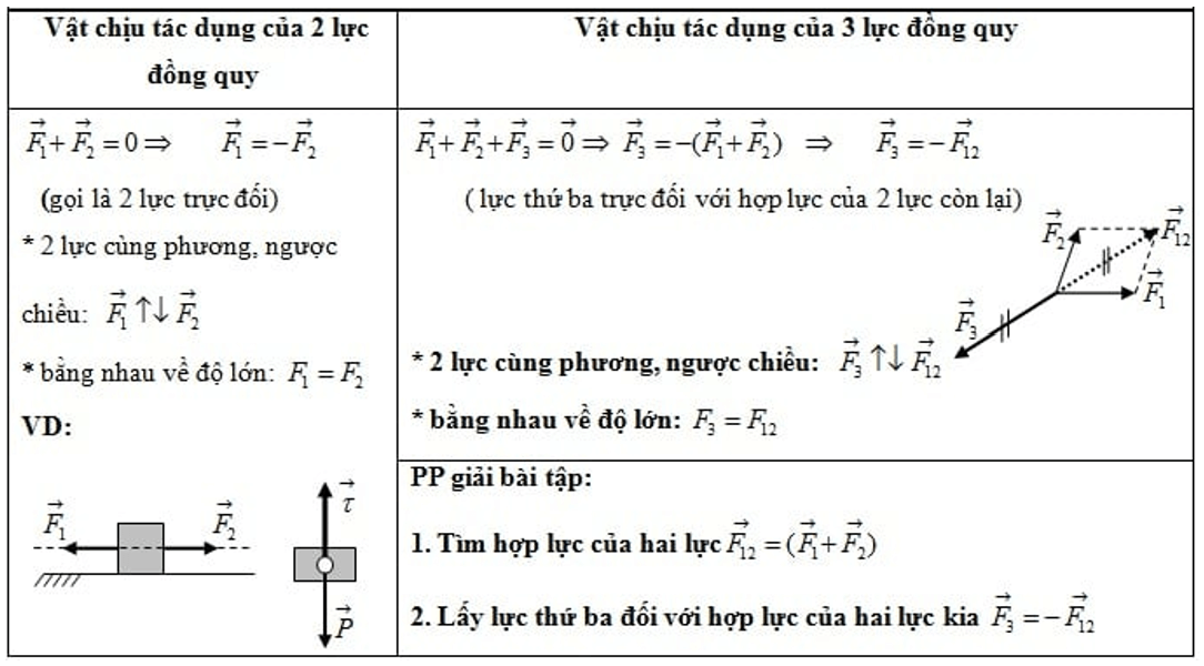 Độ Lớn Là Gì? Gallery 2