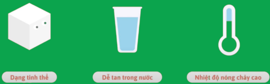 Tính chất vật lí của amino axit Gallery 2