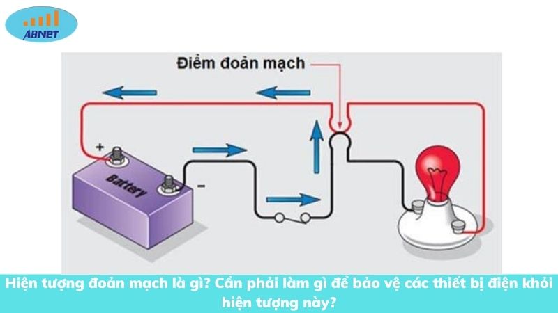 Đoản mạch là gì?