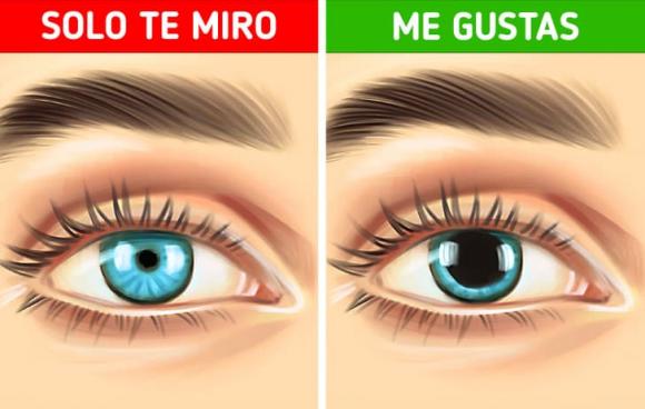 Nhìn ánh mắt đoán cách yêu của nam giới Gallery 1