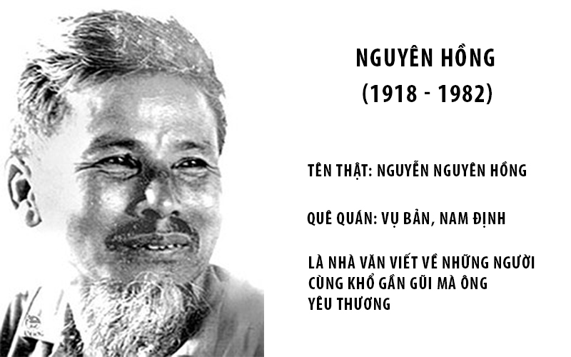 Tác phẩm của Nguyên Hồng: Thấu hiểu số phận và vẻ đẹp tâm hồn con người Gallery 1