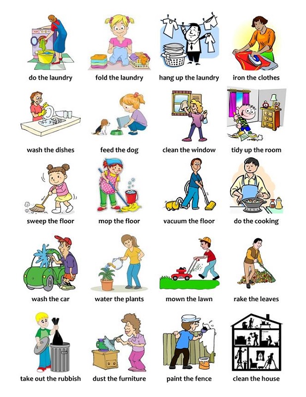 What is House Cleaning in English?
