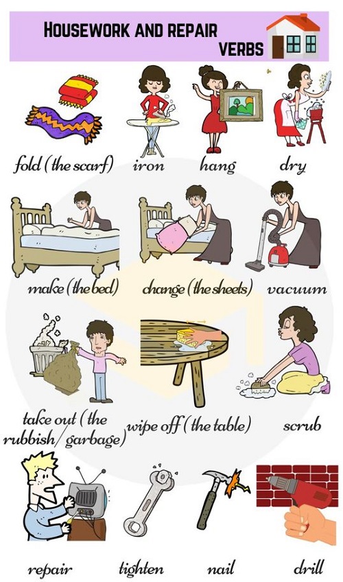 What is House Cleaning in English? Gallery 2