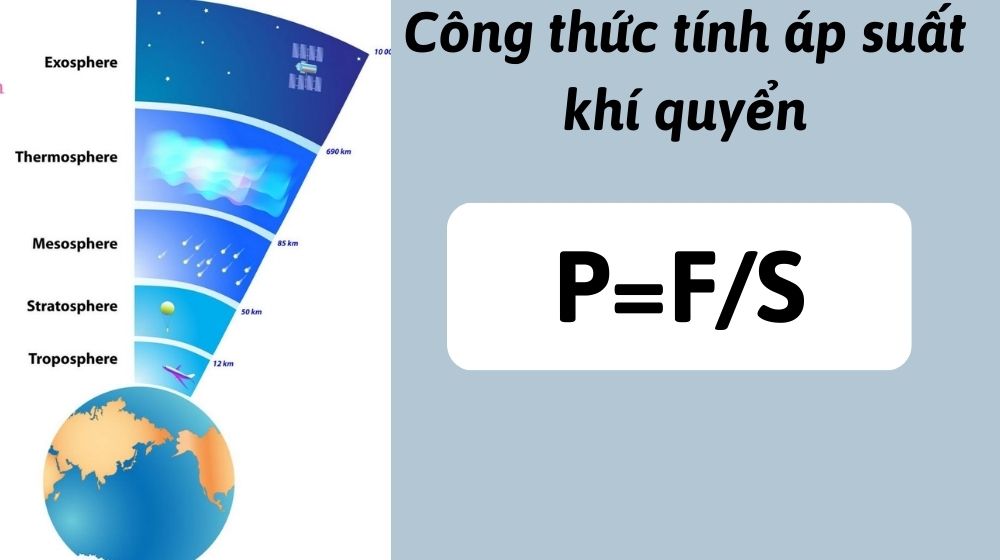 Đơn vị của áp suất khí quyển là gì? Gallery 2
