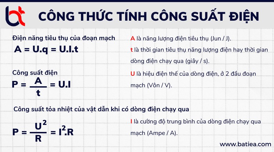 Đơn vị của công suất điện là gì? Gallery 2