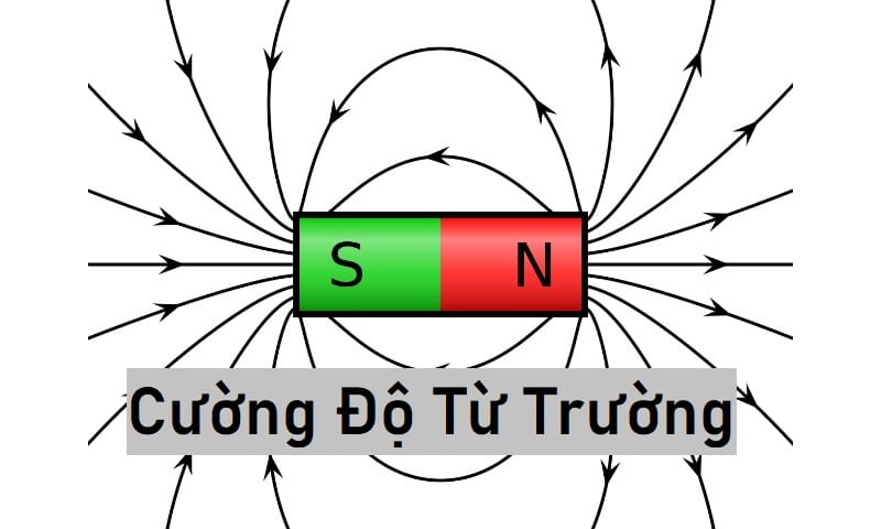 Cường độ từ trường là gì? Gallery 2