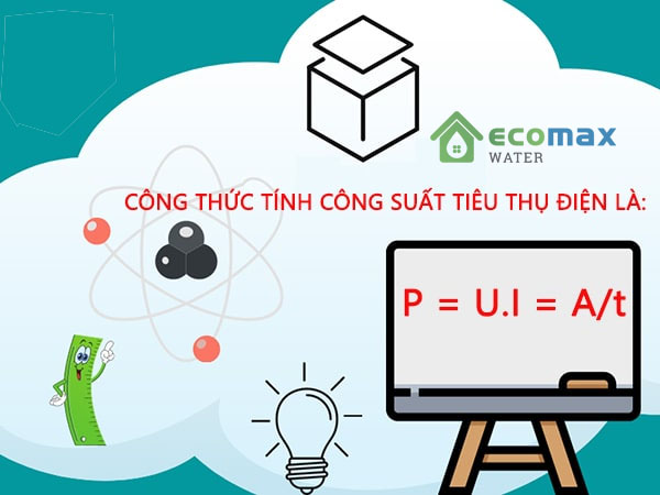 Đơn vị tính công suất là gì? Gallery 2