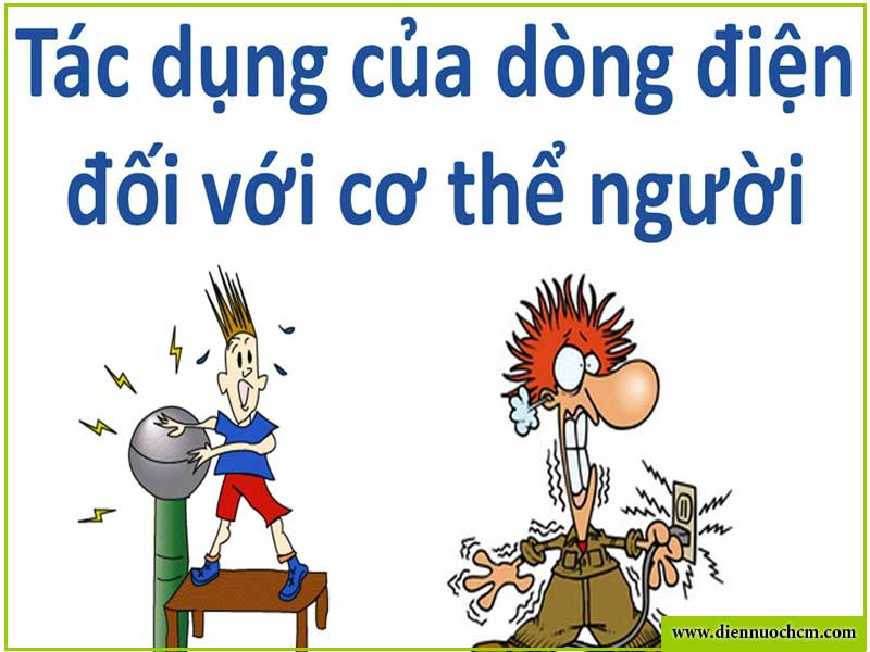 Dòng điện có những tác dụng nào? Gallery 1