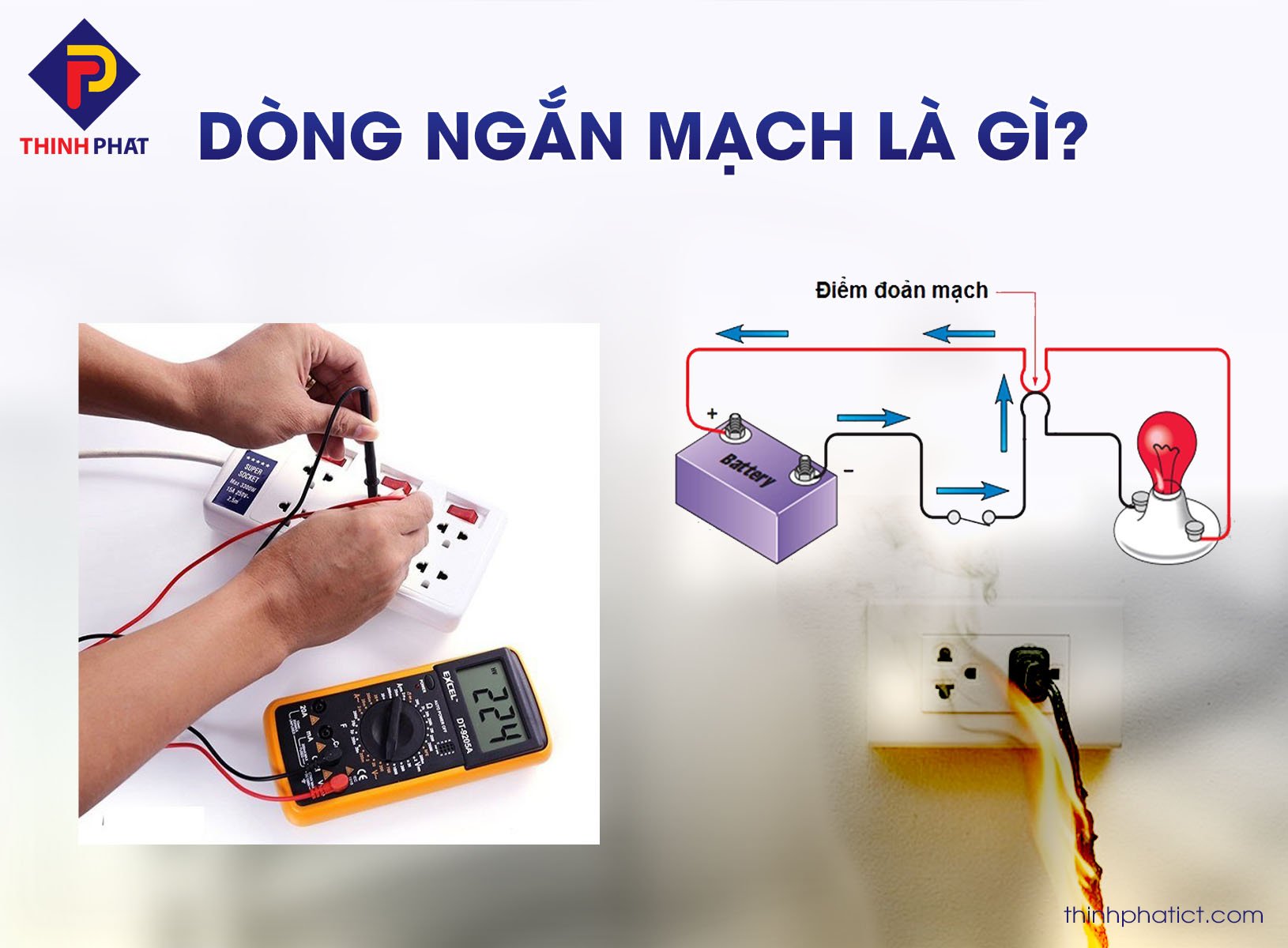 Dòng ngắn mạch là gì?