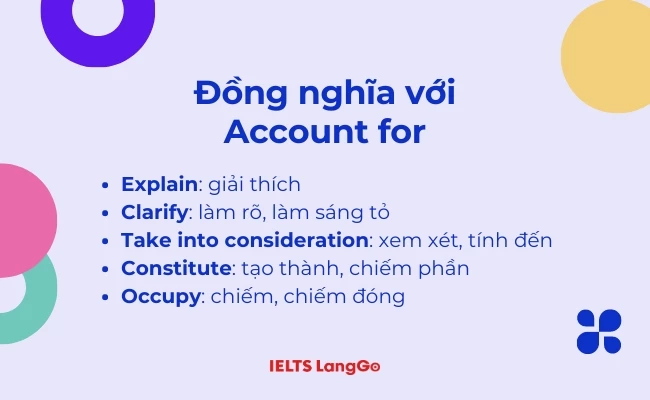 Đồng Nghĩa Với Account For