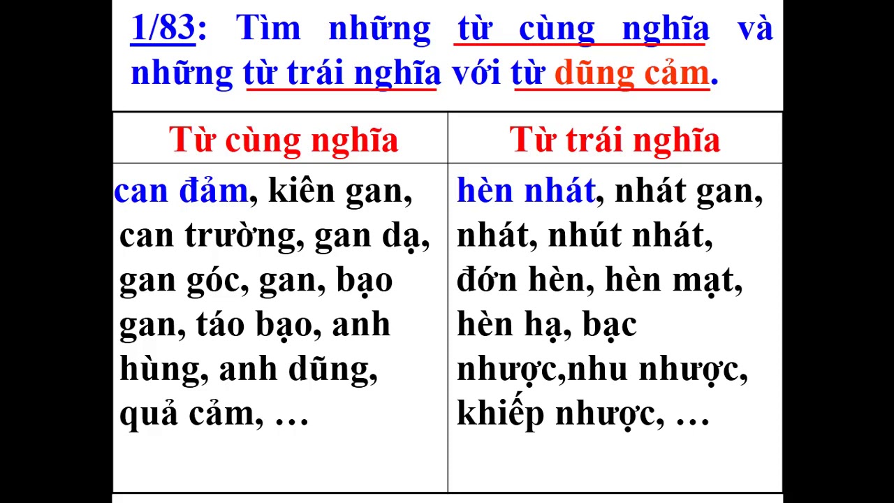 Đồng nghĩa với bao la Gallery 2