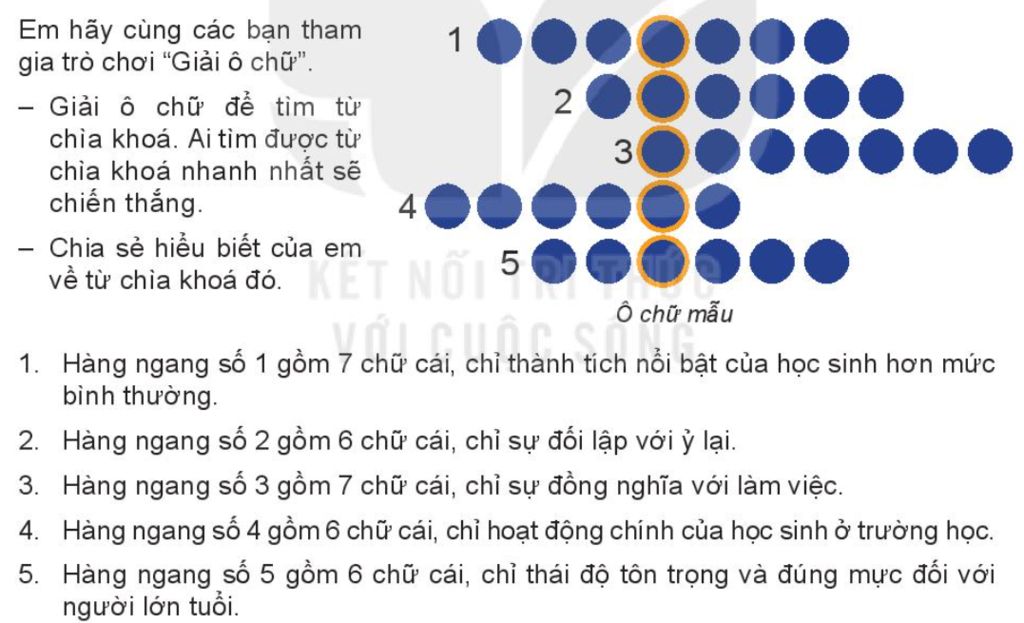 Đồng nghĩa với làm việc