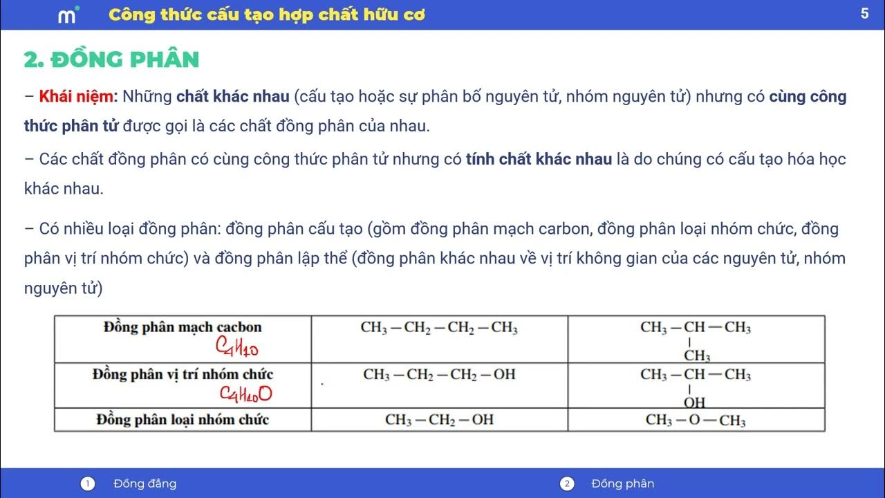Đồng phân cấu tạo là gì? Gallery 2