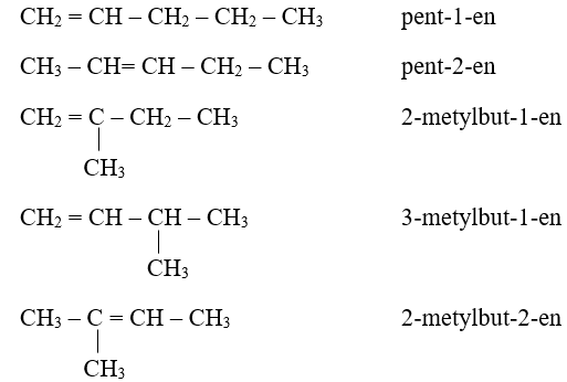 Đồng phân của C5H10