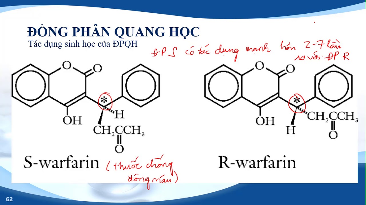 Đồng phân quang học là gì?