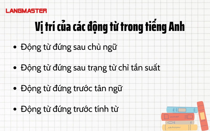 Động từ là gì trong tiếng Anh?