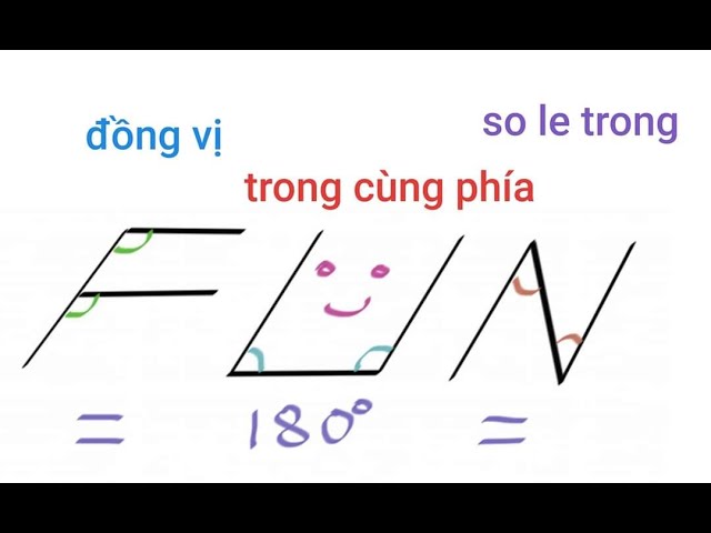 Đồng vị là gì toán?
