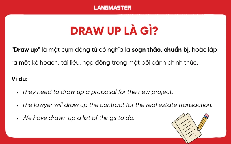 Draw Up With Nghĩa Là Gì?