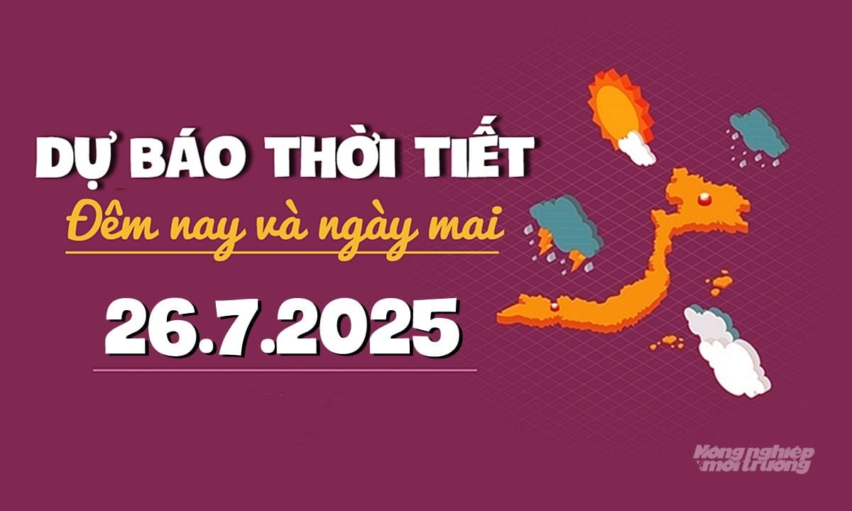 Dự Báo Thời Tiết Chính Xác và Chi Tiết