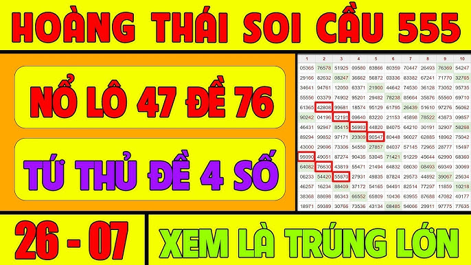 Dự đoán chính xác 100k giờ lỗ