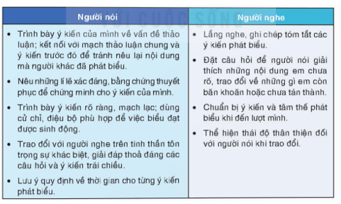 Thử thách bản thân: Bài học từ "Tôi thấy hoa vàng trên cỏ xanh" Gallery 2
