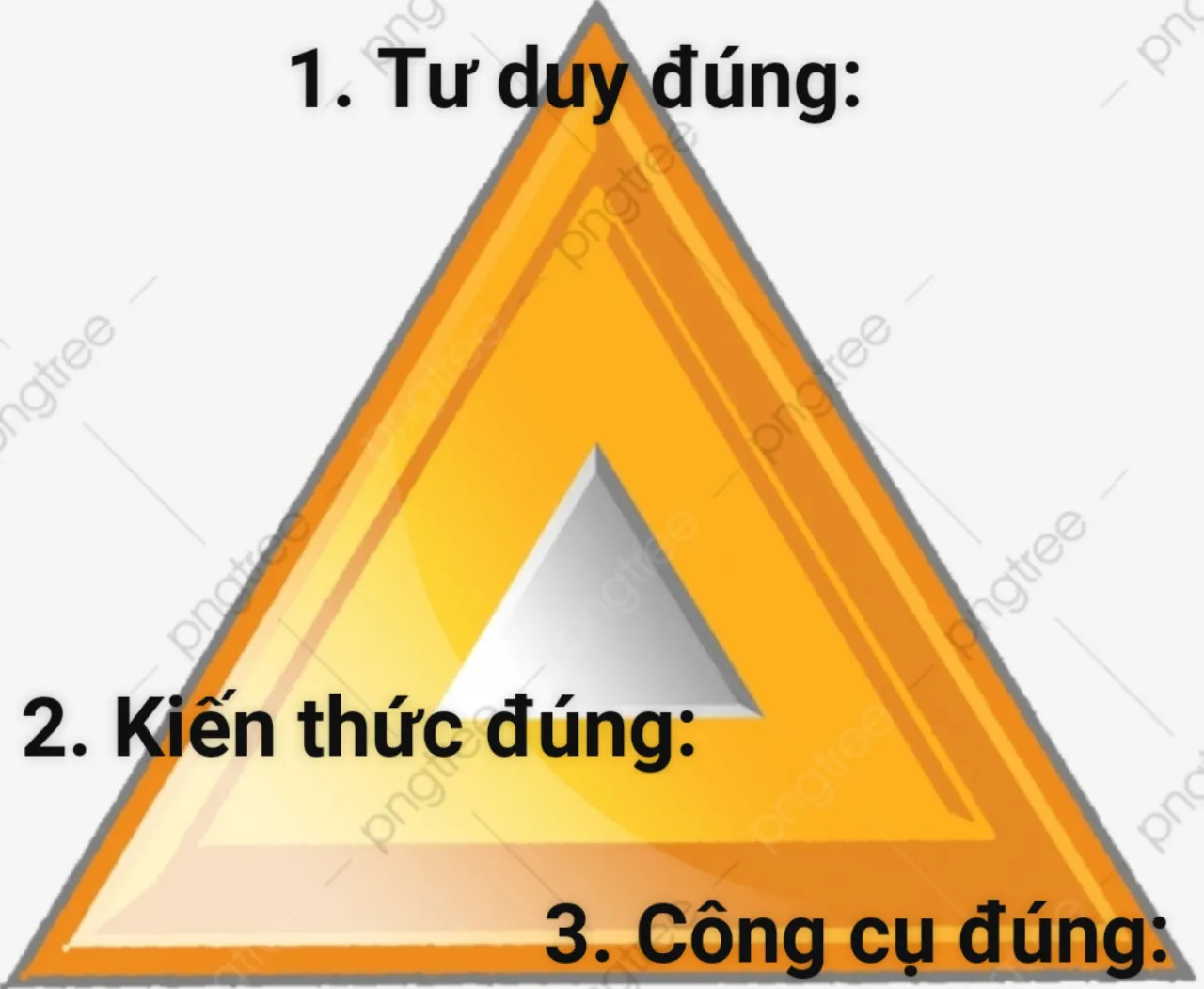 Dửng dưng là gì? Gallery 2