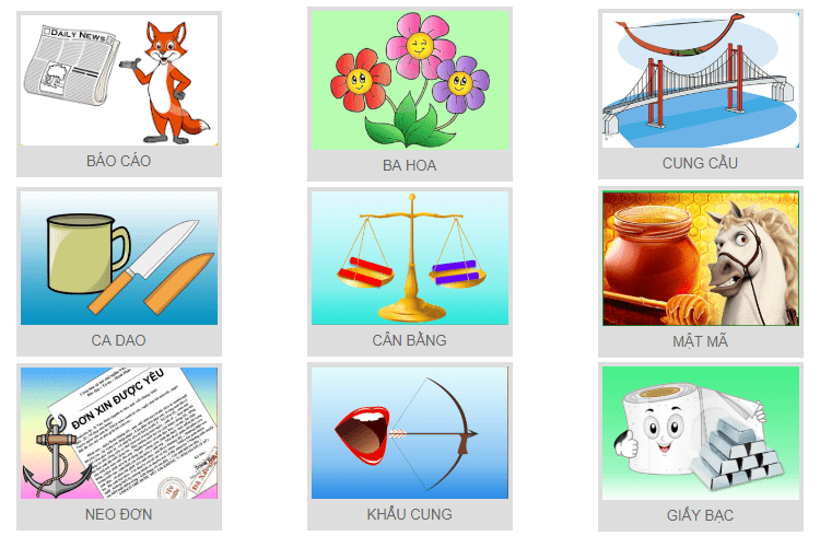 Đuổi Hình Bắt Chữ Có Đáp Án PowerPoint: Tổng Hợp Trò Chơi Giáo Dục Hấp Dẫn