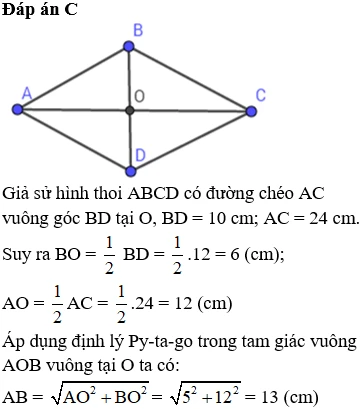 Đường Chéo Trong Hình Thoi