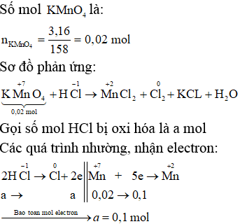Đương Lượng Gam của KMnO4