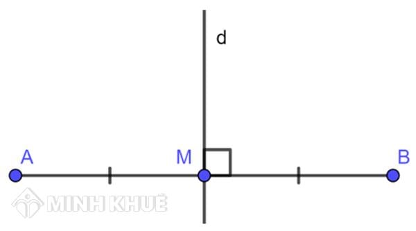 Đường thẳng trung trực là gì?
