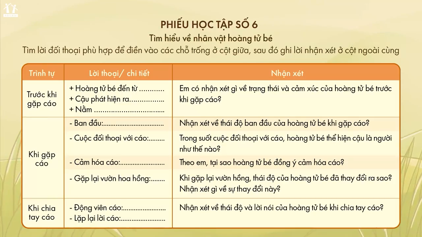 Nếu cậu muốn có một người bạn Gallery 2