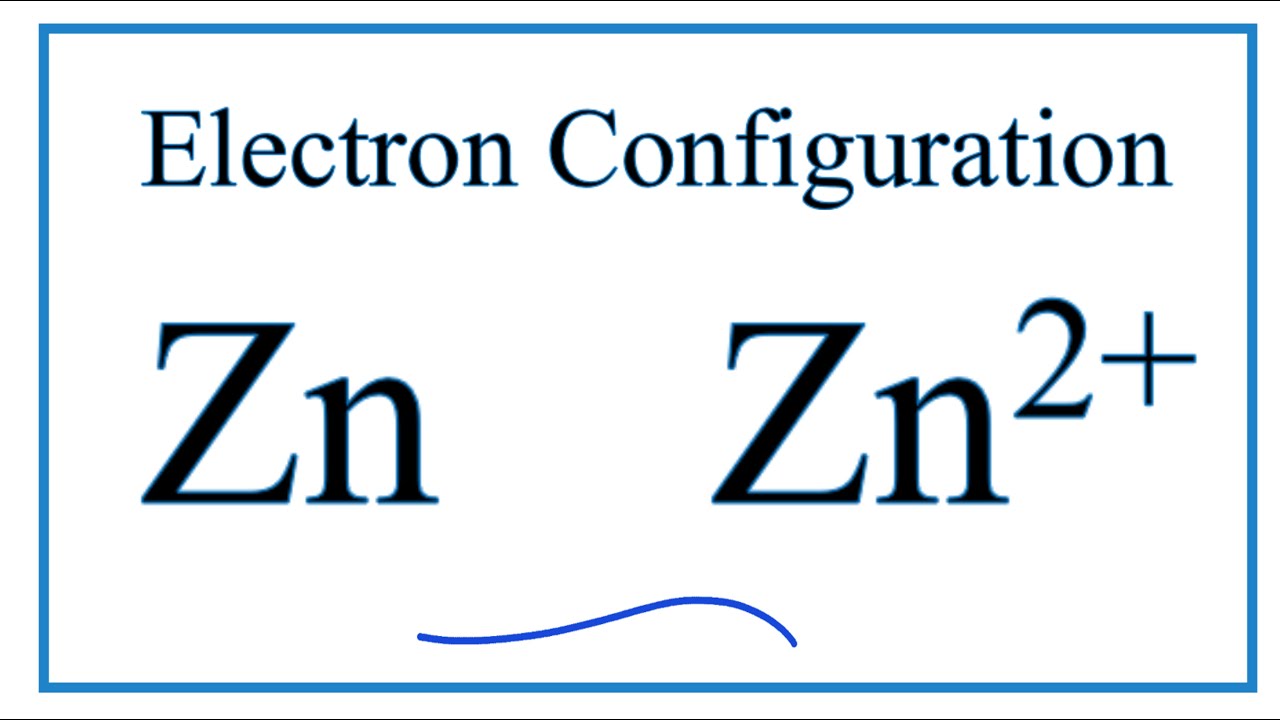 Cấu hình electron của Zn+2