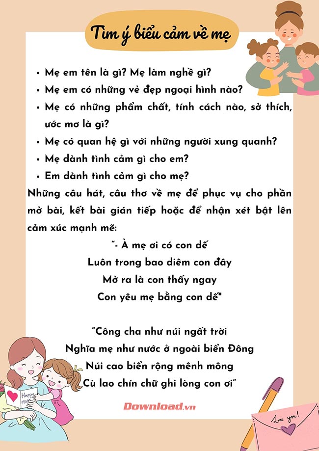 Cảm xúc về người mẹ kính yêu của mình