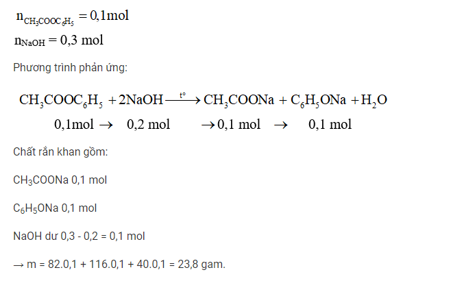 Phản ứng Este Phenol + NaOH: Cơ chế, Sản phẩm và Ứng dụng